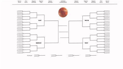 How To Fill Out An Ncaa Tournament Bracket