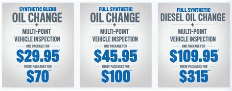 The 1 Guide To Oil Change Coupon Codes Updated 122020