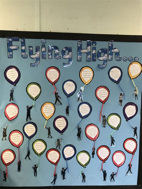 Ks1 Transition Day Activity Flying High Transition Activities