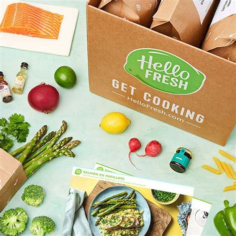 Hellofresh Boosts Digital Marketing Campaigns Increasing Conversion