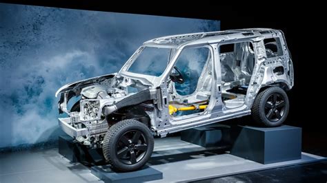 2020 Land Rover Defender 110 Full Specification Breakdown Drive