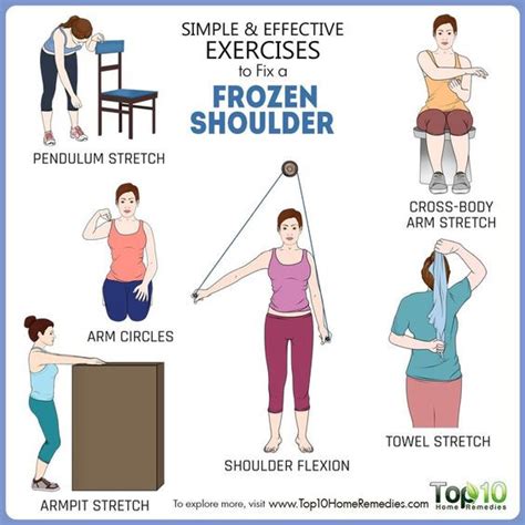 Shoulder Pain Exercise