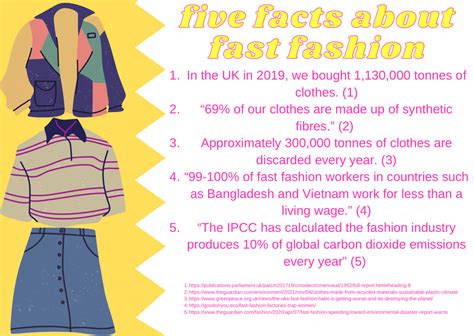 Five Facts About Fast Fashion A N The Artists Information Company