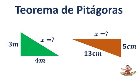 Teorema De Pit Goras Explicaci N De Ejercicios Sin Calculadora Youtube