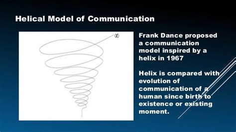 Helix Model Of Communication Dance Helix Model Is An Example Of