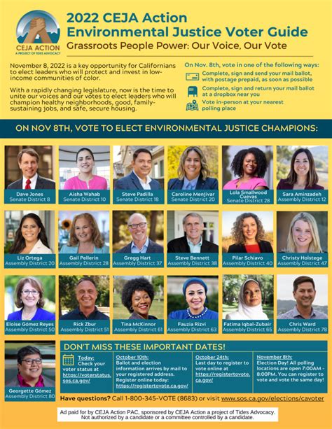 2022 Environmental Justice Voter Guide California Environmental