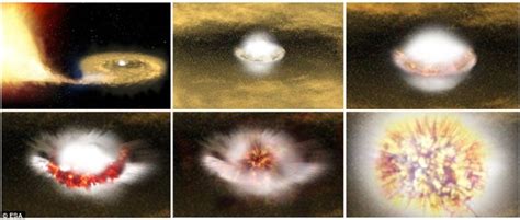 Dead Star Resurrection White Dwarf Can Re Ignite And Explode As Supernova
