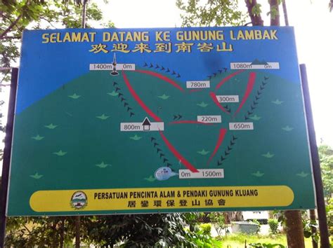 Cari property dengan harga terbaik rumah kluang taman sri lambak di malaysia. 7 Gunung Di Johor Ini Tawar Lihat Panorama 'Sang Suria ...