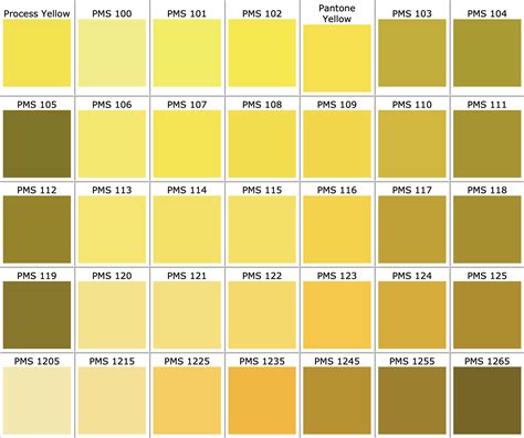 Metallic Gold Pantone Color Code