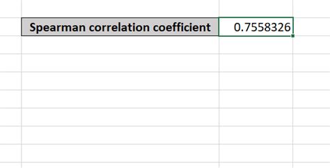 how to calculate spearman rank correlation in excel sheetaki