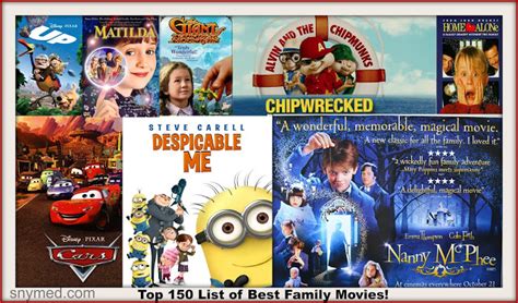 These are the best kids christmas movies to watch as a family in 2020 and beyond. August 2015 ~ snymed
