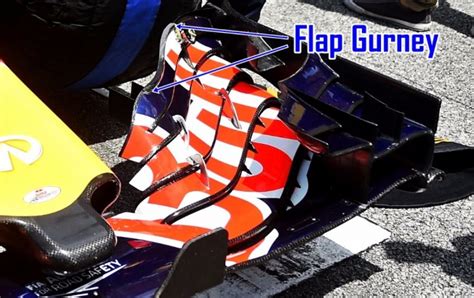 Fórmula 1 El Flap Gurney Sencillo Pero Muy Efectivo Motores
