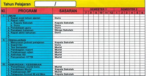 Contoh Program Kerja Tahunan Kepala Sekolah Berbagai Contoh - IMAGESEE