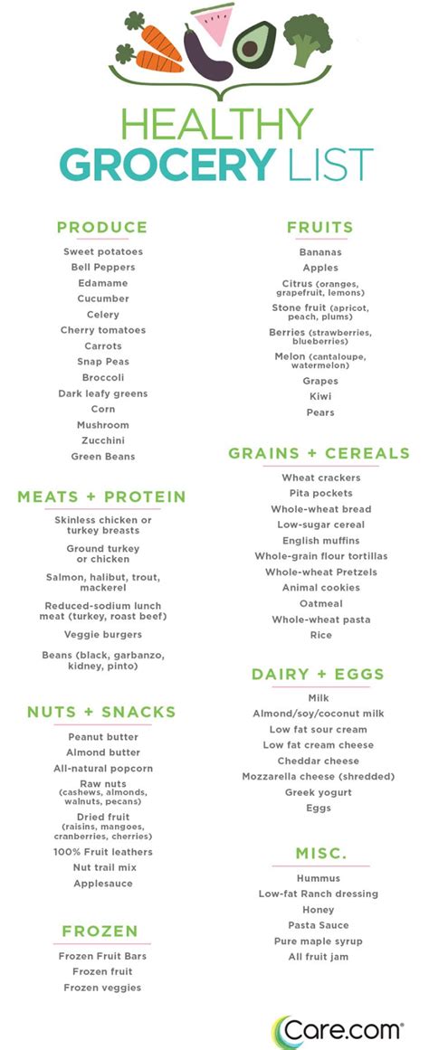 Apr 15, 2020 · this wouldn't be a proper list of healthy recipes for weight loss if it didn't include a few salads, right? Weight Loss Infographics: Healthy Grocery List