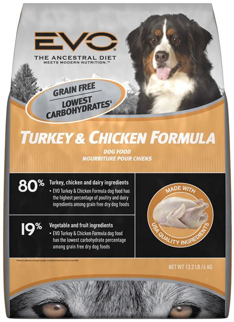 Low calorie dog food without chicken. The Lucky Pup | 10 Dry Dog Foods Your Pup (And Your Wallet ...