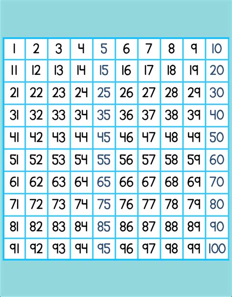 Free Printable Number Charts And Charts For Counting Skip Free Printable Hundreds Chart