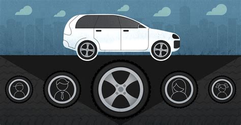 How To Maintain Your Tires | Automotive repair shop, Tire safety, Auto