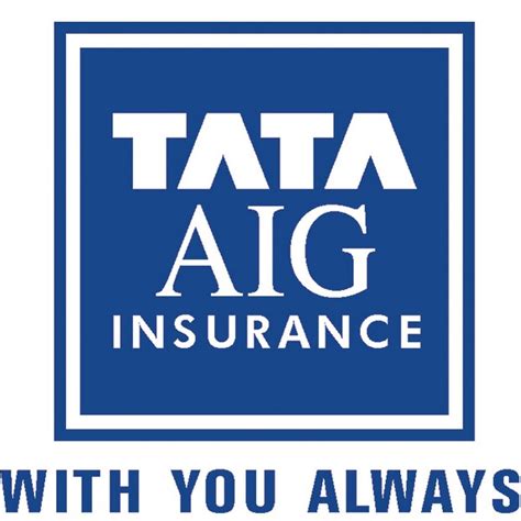 Tata Aig Aptitude Test Questions