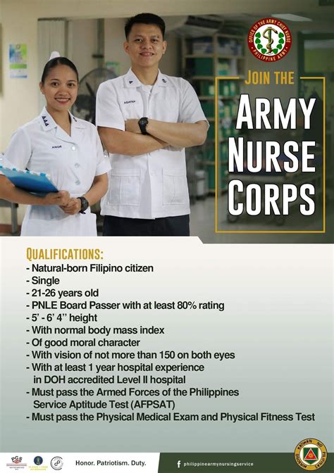 Philippine Army Hiring Nurses With Starting Salary At P43000 Plus Benefits