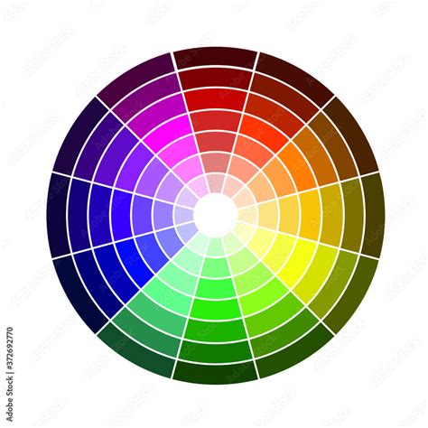 Color Wheel Types Spectrum Schemes Red Green Blue Rgb And Cyan