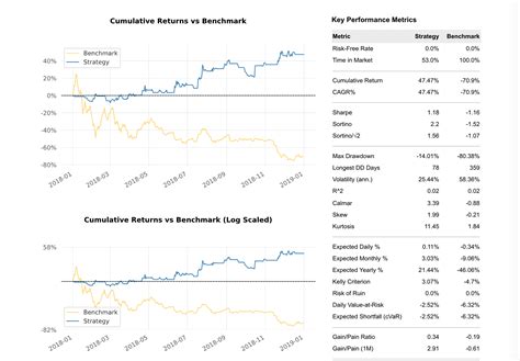 jesse the open source python bot for trading cryptocurrencies