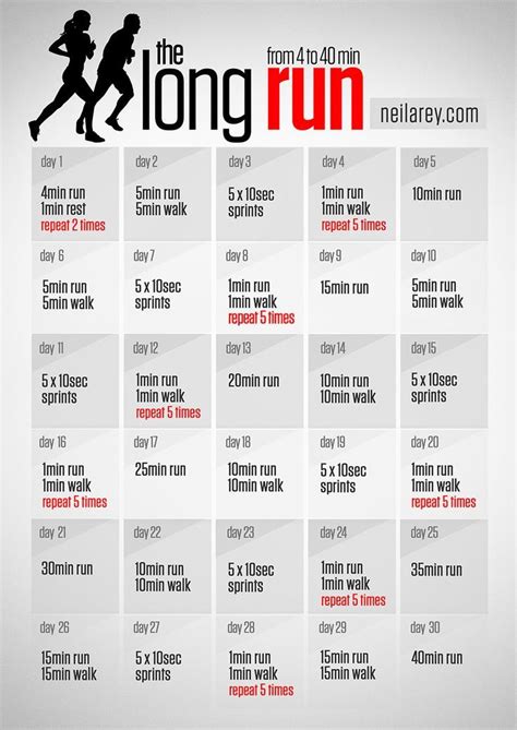 30 Day Running Challenge At Home Workout Plan Gym Workout Tips