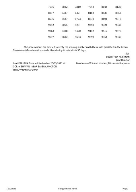 Maybe you would like to learn more about one of these? Kerala Lottery Results Today Out {Live} 13.3.2021, KARUNYA ...