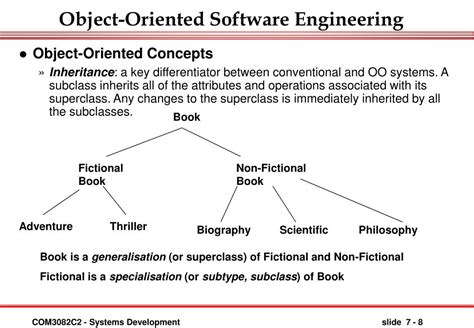 Ppt Object Oriented Software Engineering Powerpoint Presentation