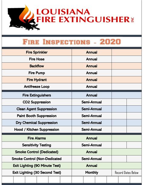 Fire Inspection Checklist Fill And Sign Printable Template Online