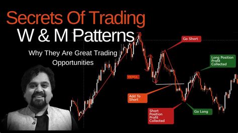 W And M Patterns Trading Secrets Great Profitable Trading