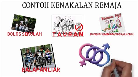 Contoh rumusan masalah kenakalan remaja. Terbaru 30 Gambar Kartun Kenakalan Remaja - Gambar Kartun Ku