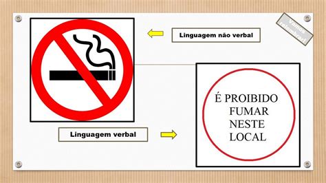 Língua Portuguesa 6° Ano Aula Locutor E Interlocutor Youtube