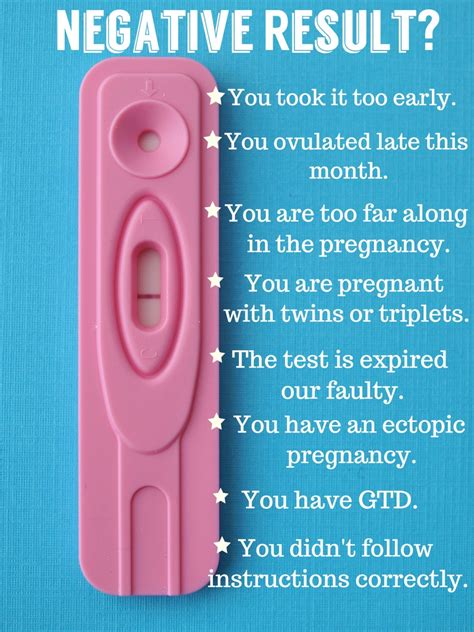 Missed Period Light Spotting Negative Pregnancy Test Pregnancywalls