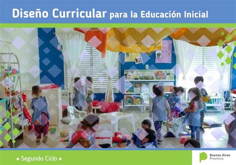 Savesave planificacion a nivel inicial for later. Diseño Curricular | Inicial, Jardín de infantes | Buenos ...
