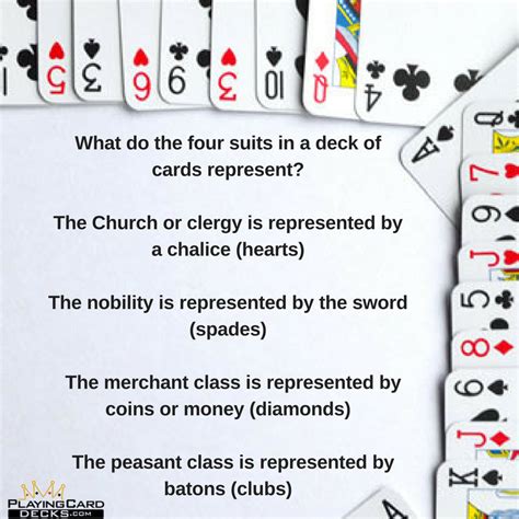 We did not find results for: Do you know what each suit in the deck represents? #hearts ...