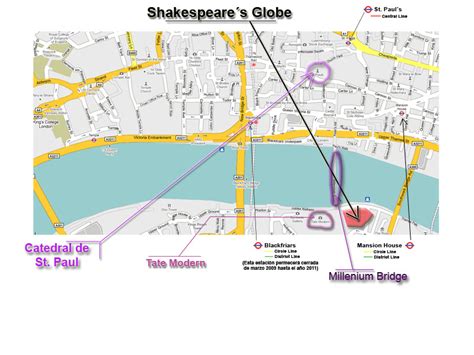 Globe Theatre Viaje Por Londres
