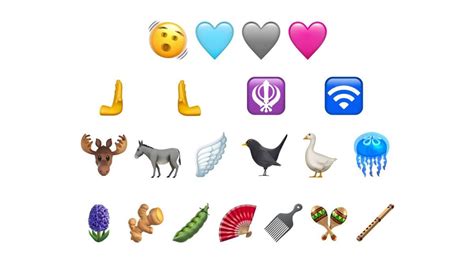 Estos Son Los Nuevos Emojis Que Llegan A Ios 164 Beta