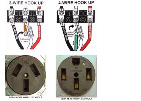This video will show you how to put three pin plug connections. 50 Amp 3 Wire Plug Wiring Diagram - Wiring Diagram Networks