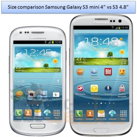 Samsung Präsentiert Galaxy S3 Mini News Technic3d