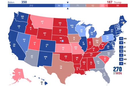 Olympics Location Usa Election Neely Tamarah