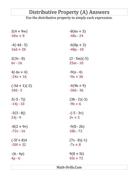 Distributive Property Of Multiplication Negative Numbers Worksheet