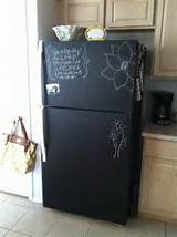 Can You Paint A Refrigerator From White To Black Pictures