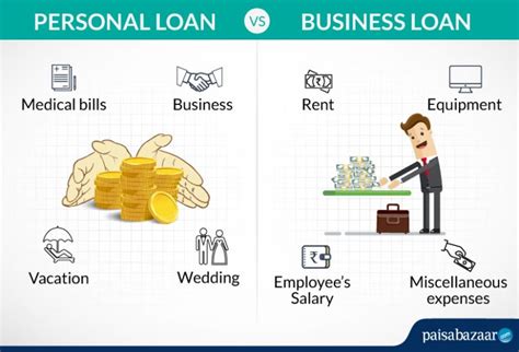 personal loan v s business loan which is better for small business