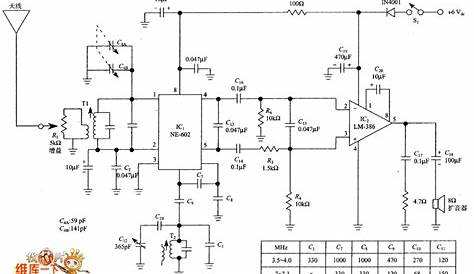 direct conversion receiver circuit diagram