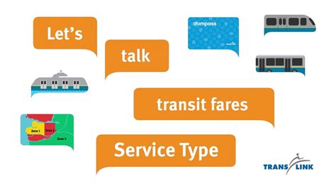 Transit Fare Review Phase 2 Service Type Youtube