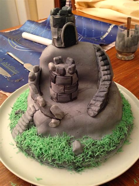 Check spelling or type a new query. Nähratte: Drachen-Kuchen