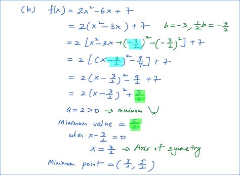 Example 1 Finding The Maximum And Minimum Points Of Quadratic