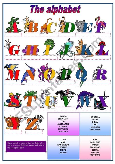 The Alphabet With Activities Fully Editable Esl Worksheet By Zailda
