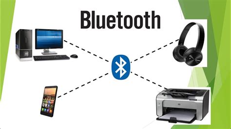 Bluetooth Technology How Does It Work Youtube