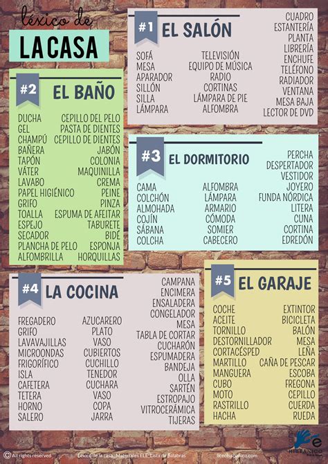 Léxico De La Casa Spanish Teaching Resources Basic Spanish Words Learning Spanish